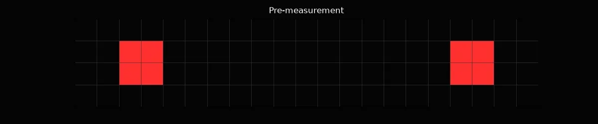 Cellular automaton animation: two blocks flicker randomly between red and blue; once the right block is measured, a particle moves left one cell per step, and the left block freezes to the same color when it arrives